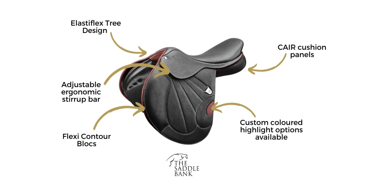 Bates Victrix Saddle Features Bates Victrix Saddle Features