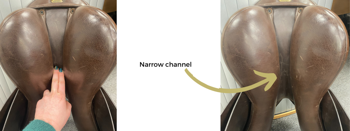 The Gullet Channel