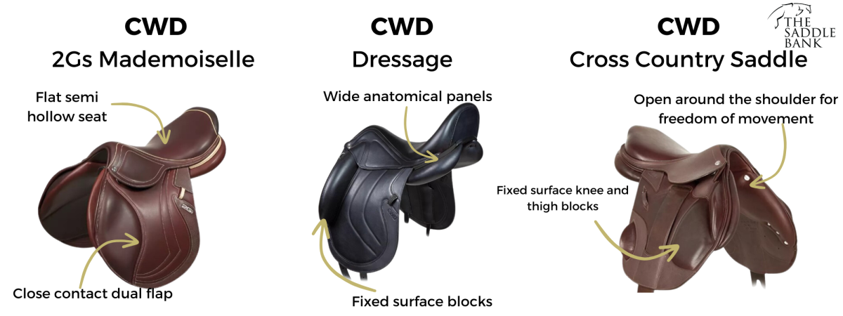 high end dressage saddles CWD