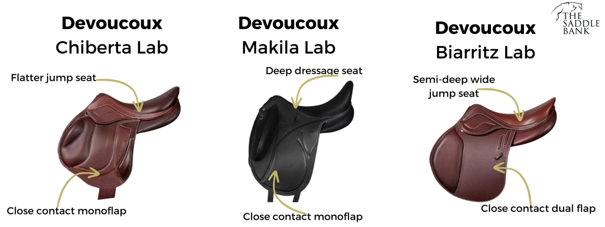 devoucoux saddles