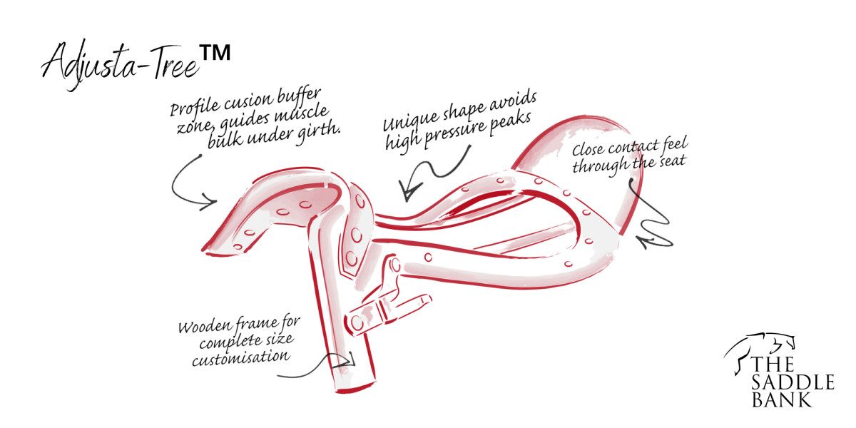 Adjusta-Tree Saddle Tree
