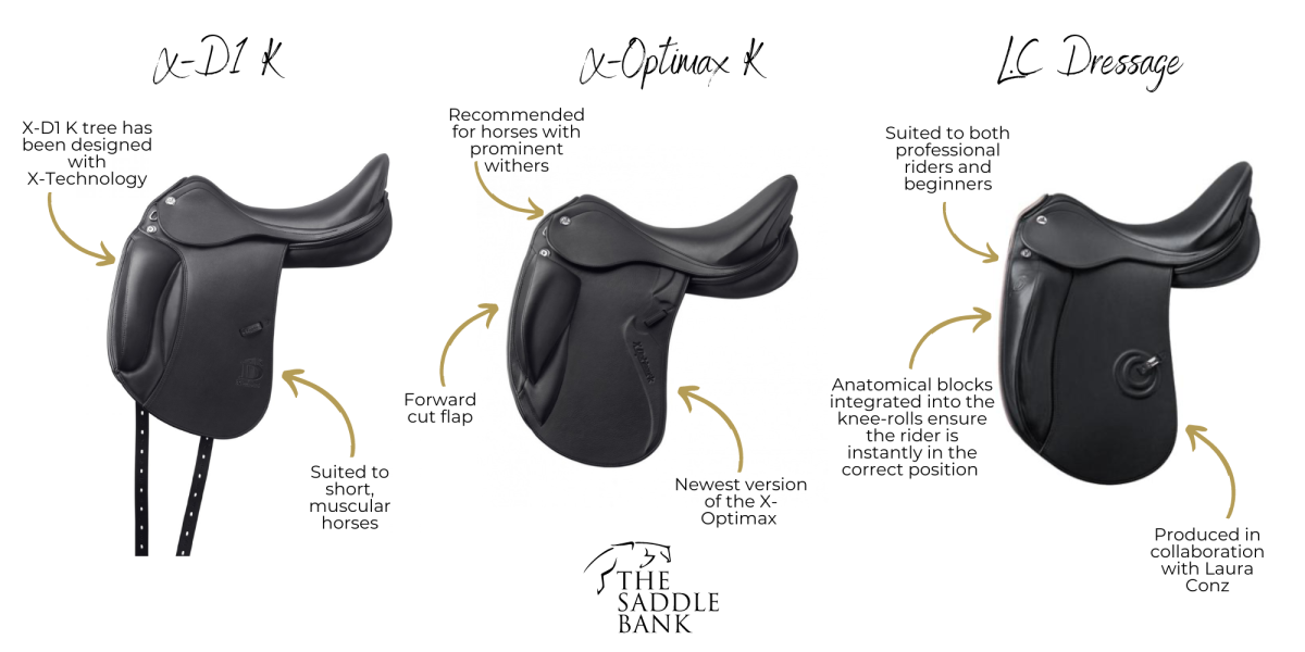 Prestige Dressage Saddles Prestige Dressage Saddles