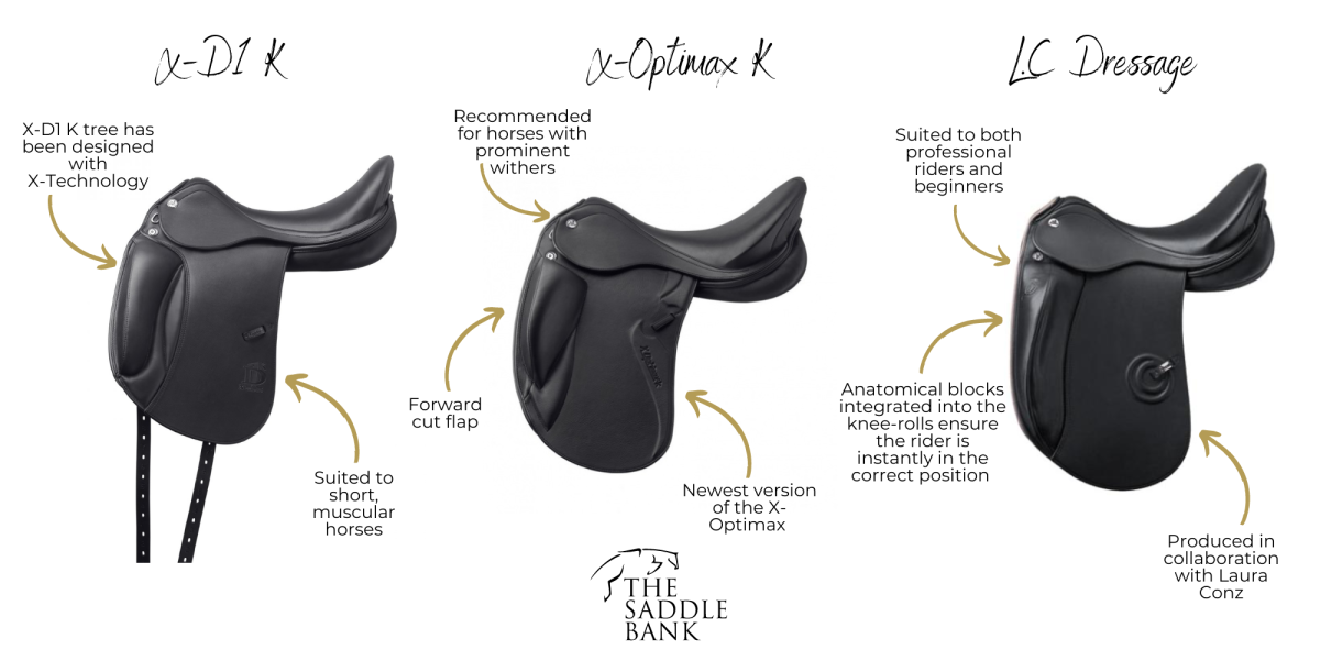 Prestige Dressage Saddles