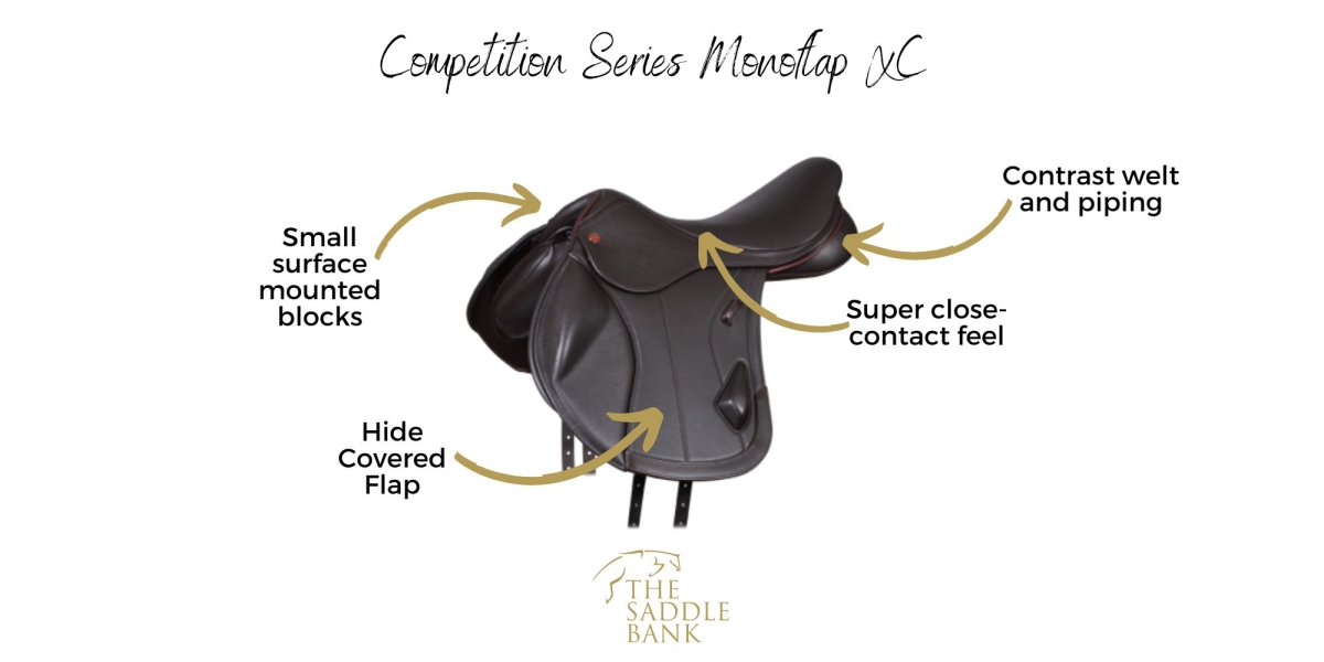 Kent and Masters Competition Series Monoflap XC Saddle