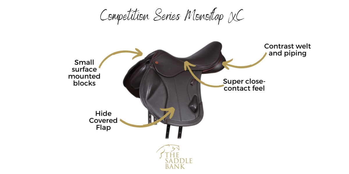 Kent and Masters Competition Series Monoflap XC Saddle Kent and Masters Competition Series Monoflap XC Saddle
