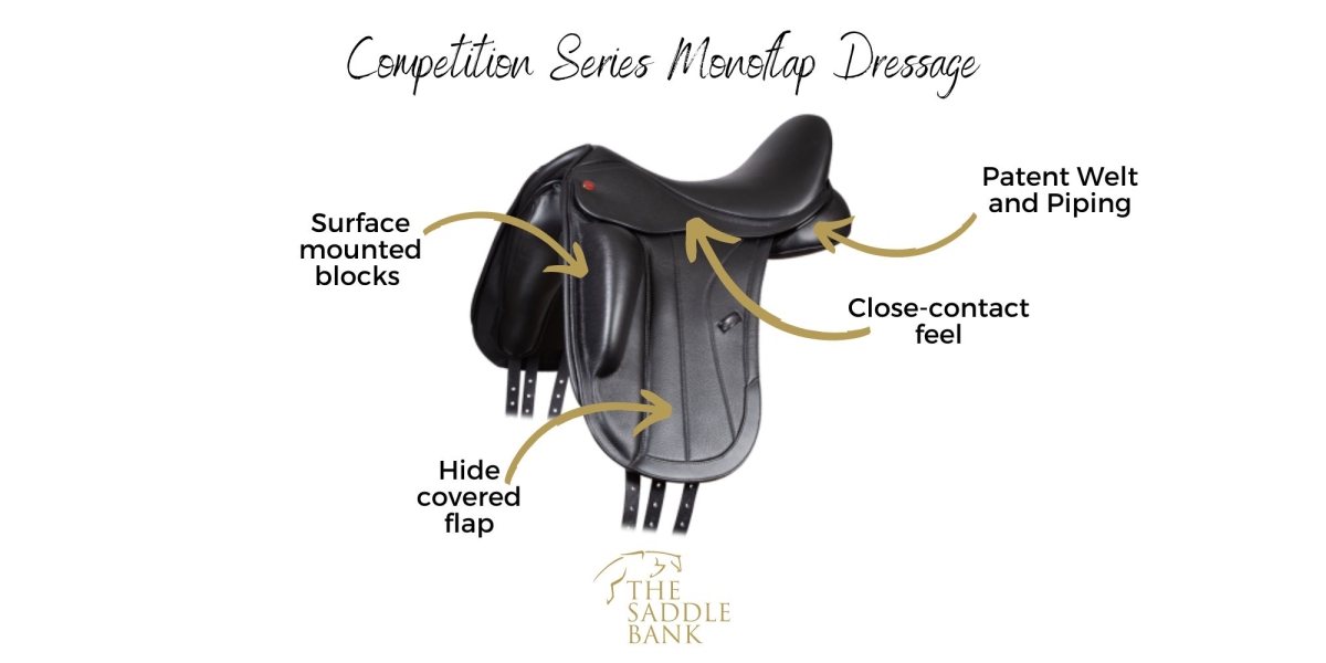 Kent and Masters Competition Monoflap Dressage Saddle Kent and Masters Competition Series Monoflap Dressage Saddle features