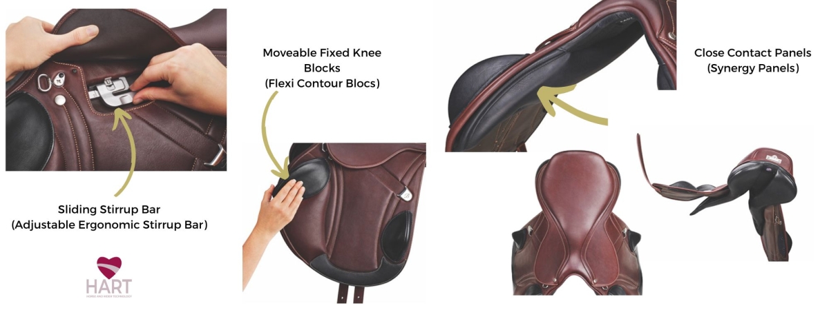 adjustable monoflap cross country saddle