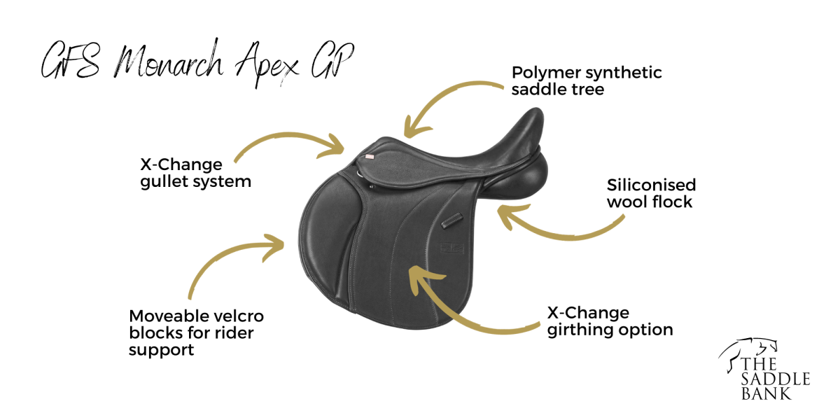 GFS Monarch Apex GP Saddle